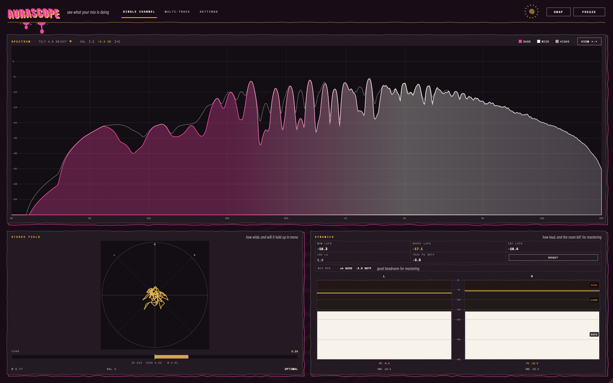AuraScope single channel: spectrum analyzer, stereo field and loudness meters for one track